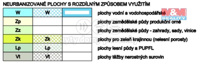 Prodej zahrady, Bohušov, 1867 m2