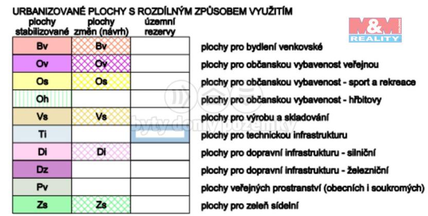 Prodej zahrady, Bohušov, 759 m2