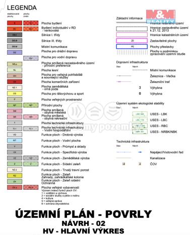 Prodej zahrady, Povrly, 488 m2