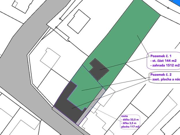 Prodej pozemku pro bydlení, Olbramovice, 2487 m2
