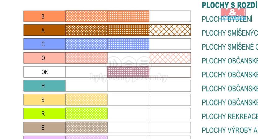 Prodej pozemku pro bydlení, Chrastava - Horní Vítkov, 1100 m2