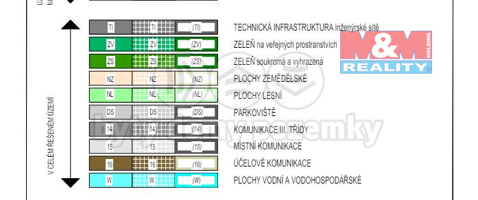 Prodej pole, Ledce, 8704 m2