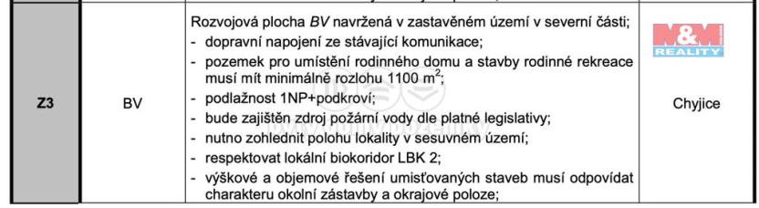 Prodej louky, Chyjice, 877 m2