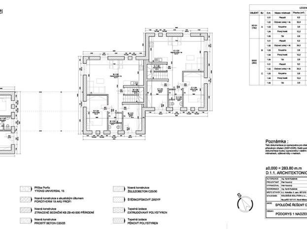 Prodej pozemku pro bydlení, Praha - Koloděje, Podzámecká, 1043 m2
