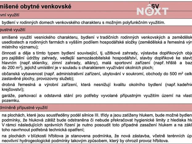 Prodej pozemku pro bydlení, Přídolí, 1564 m2