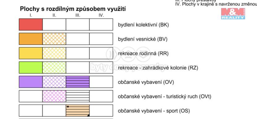Prodej zahrady, Rovná, 651 m2
