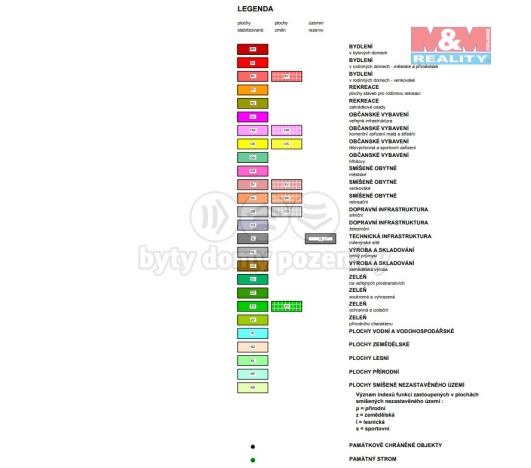 Prodej zahrady, Bernartice, 1680 m2