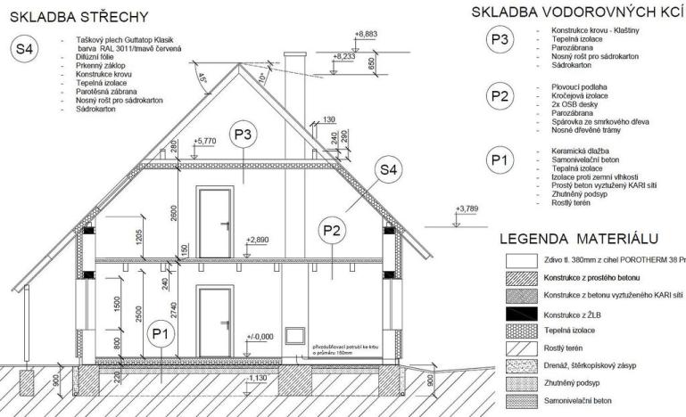 Prodej rodinného domu, Poděbrady, 146 m2