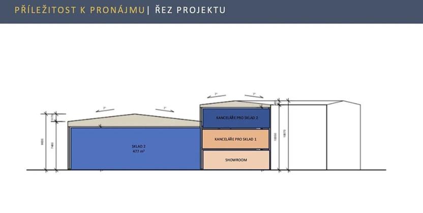 Pronájem skladu, Zlatníky-Hodkovice, Technologická, 2021 m2