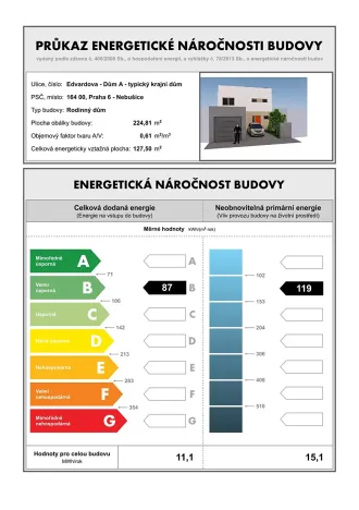 Prodej rodinného domu, Praha - Nebušice, Edvardova, 153 m2