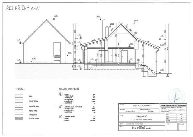 Prodej rodinného domu, Buš, 104 m2