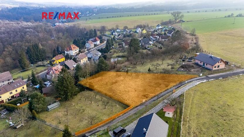 Prodej pozemku pro bydlení, Horní Police, 2413 m2
