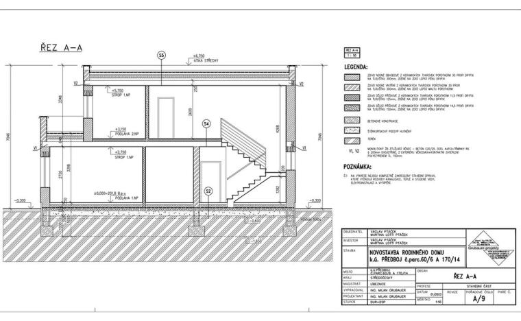 Prodej rodinného domu, Předboj, Pod Kapličkou, 266 m2