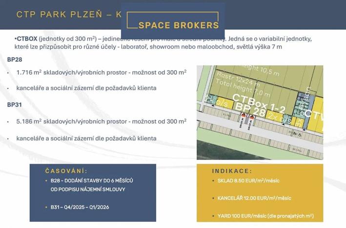 Pronájem skladu, Plzeň, Zátiší, 746 m2