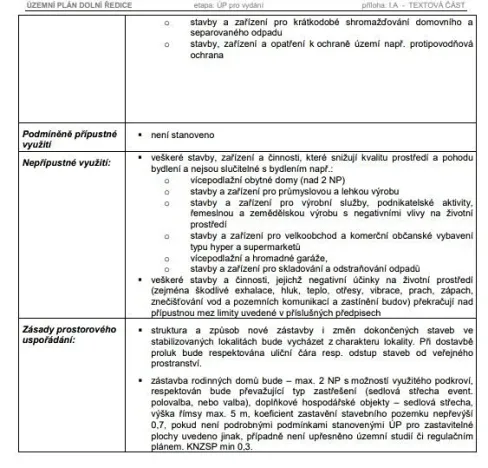 Prodej pozemku pro bydlení, Dolní Ředice, K Časům, 622 m2