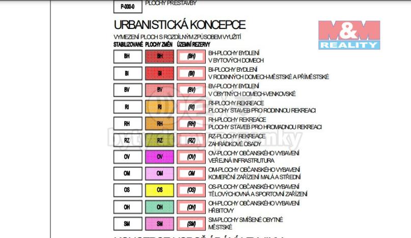 Prodej zahrady, Nové Sedlo, 301 m2