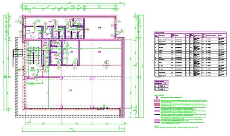 Pronájem obchodního prostoru, Jindřichův Hradec, Jarošovská, 591 m2