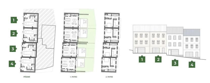 Prodej rodinného domu, Jáchymov, Mathesiova, 130 m2