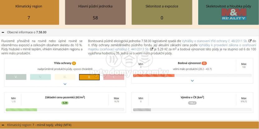 Prodej pole, Val, 19776 m2