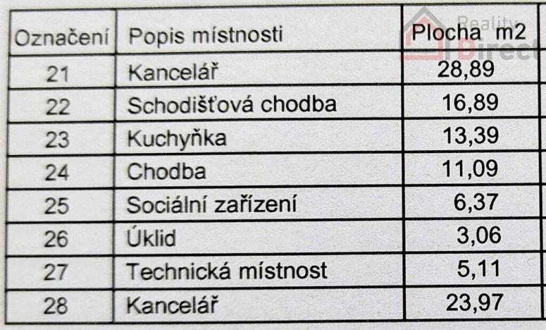 Pronájem skladu, Mladá Boleslav, U přejezdu, 497 m2