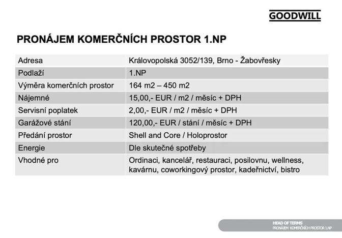 Pronájem obchodního prostoru, Brno, Královopolská, 242 m2