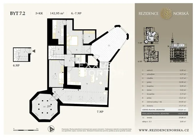 Prodej bytu 4+kk, Praha - Vršovice, Norská, 134 m2