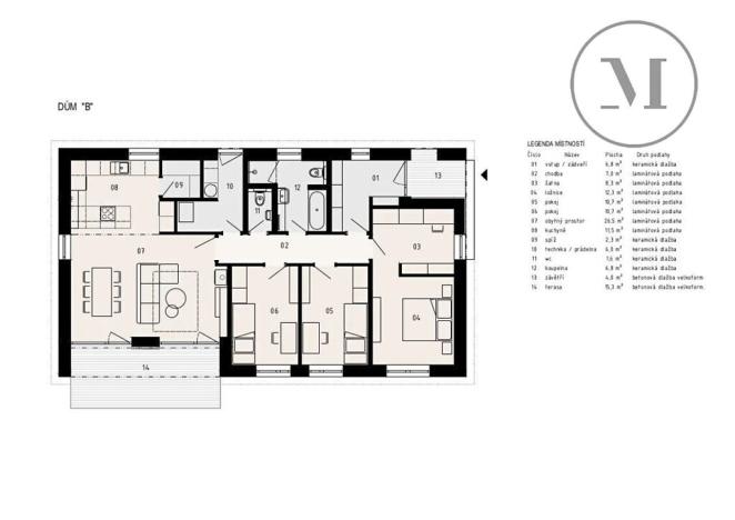 Prodej rodinného domu, Závraty, 127 m2