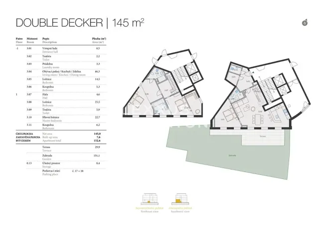 Prodej bytu 4+kk, Praha - Bubeneč, Rooseveltova, 145 m2