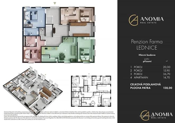 Prodej ubytování, Lednice, Nejdecká, 594 m2