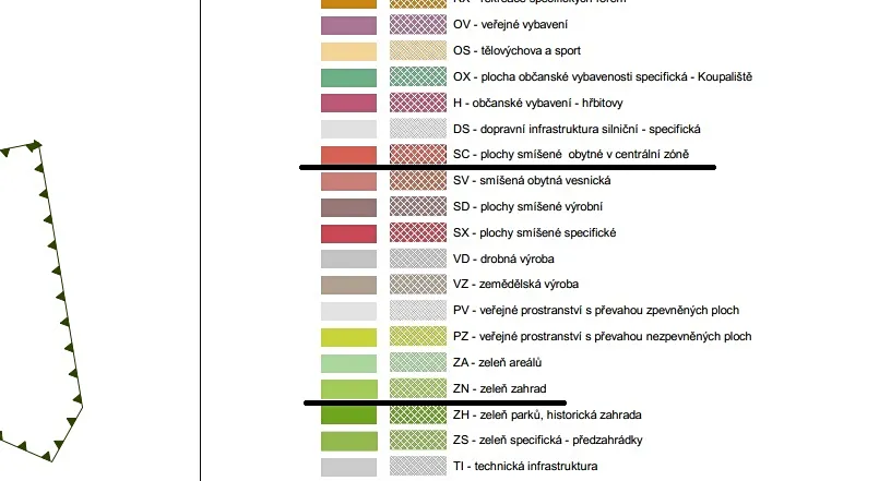 Prodej zahrady, Větrný Jeníkov, 3601 m2