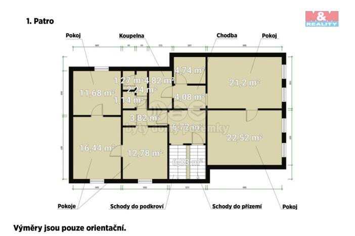 Prodej rodinného domu, Nová Ves - Louka, 120 m2