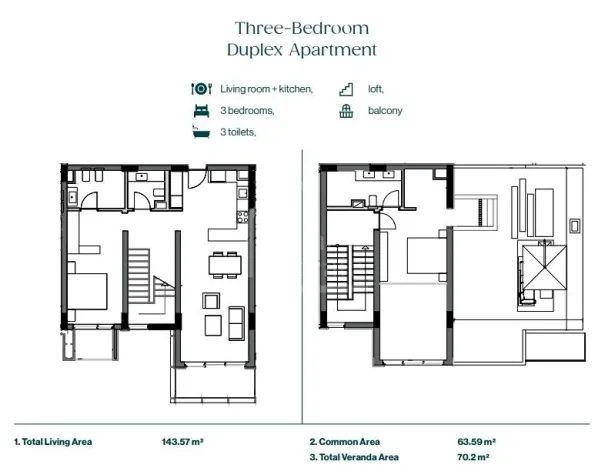 Prodej atypického bytu, Palasë, Albánie, 144 m2