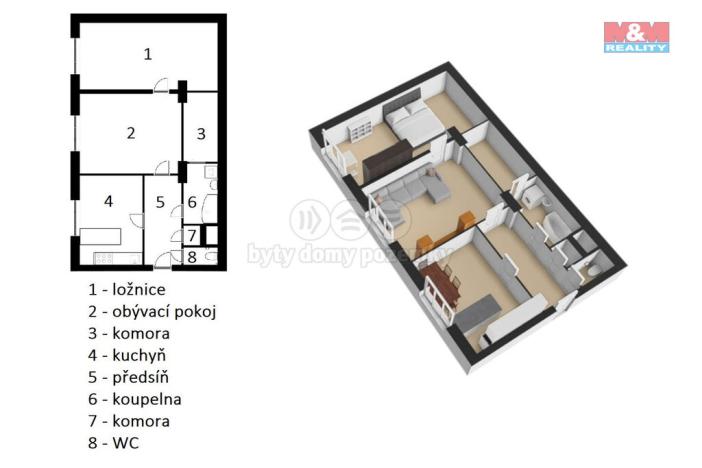 Prodej rodinného domu, Hostinné, Horská, 408 m2