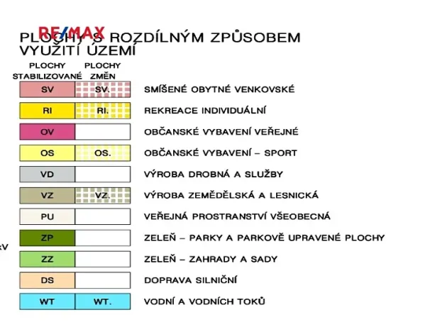Prodej komerčního pozemku, Roblín, 13615 m2