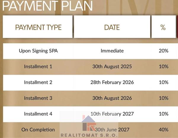 Prodej bytu 1+kk, Dubaj, Spojené arabské emiráty, 36 m2