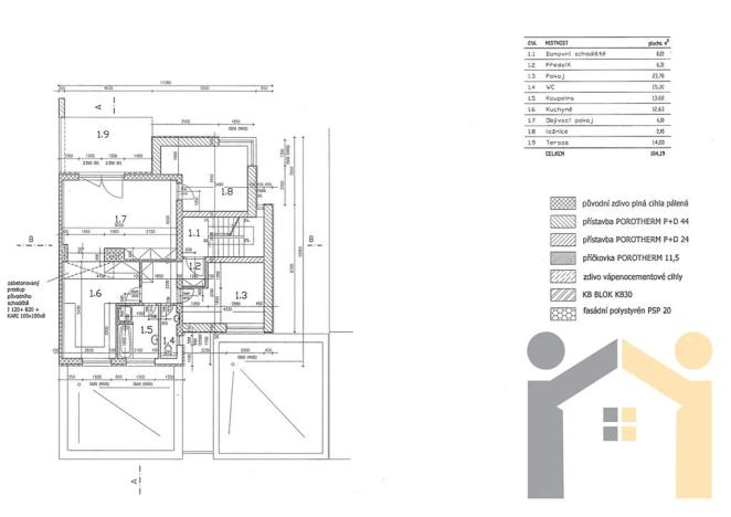 Prodej rodinného domu, Praha - Hostivař, Hornoměcholupská, 537 m2