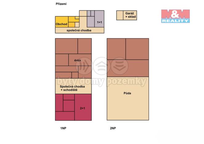 Prodej činžovního domu, Pelhřimov, Palackého, 617 m2
