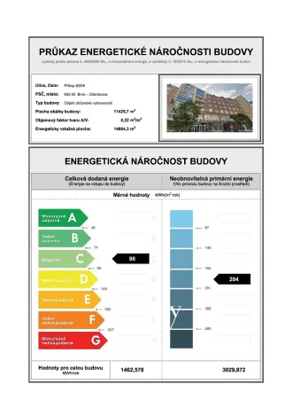 Prodej bytu 4+1, Brno, Příkop, 181 m2