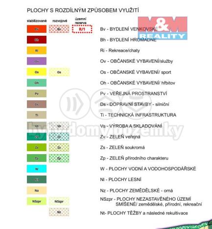 Prodej pole, Veletov, 12454 m2