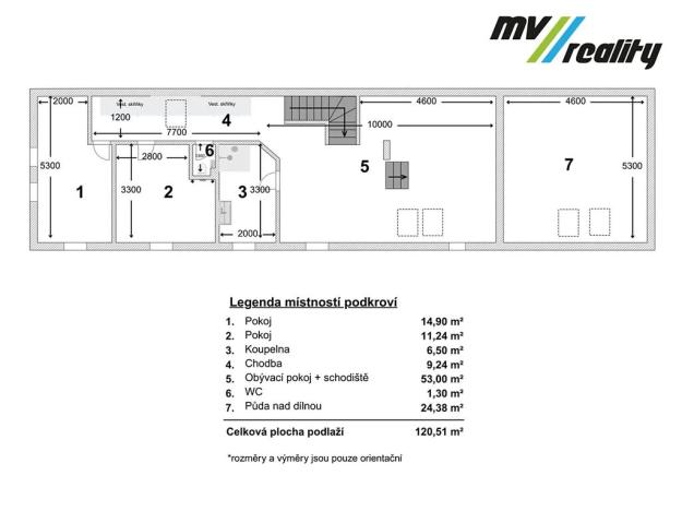 Prodej rodinného domu, Milovice, 178 m2