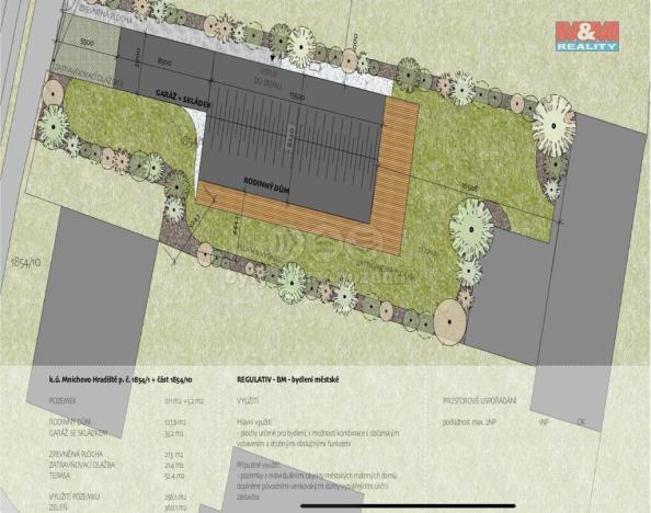 Prodej pozemku pro bydlení, Mnichovo Hradiště, Víta Nejedlého, 616 m2