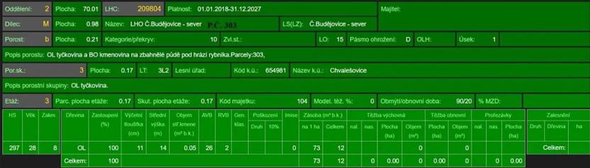 Prodej lesa, Dříteň, 4375 m2