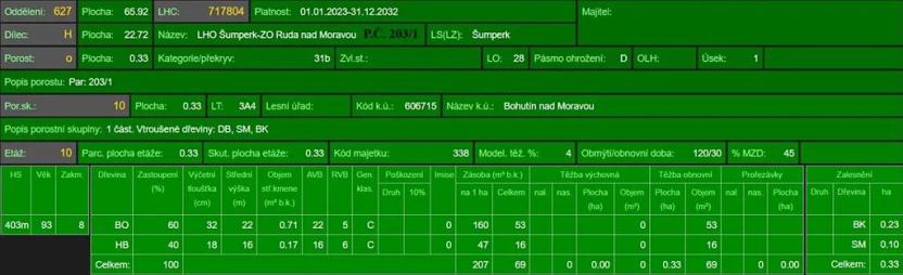 Prodej pozemku, Bohutín, 50672 m2