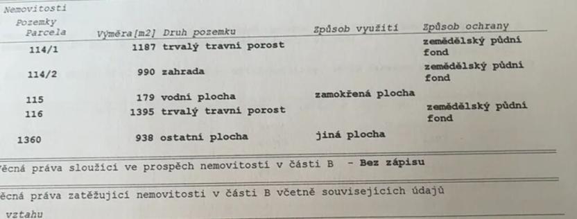 Prodej pozemku pro bydlení, Dlouhý Most, 4689 m2