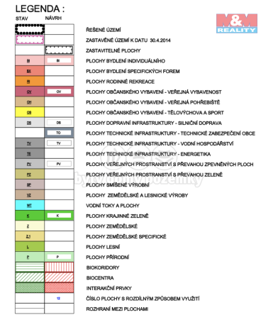 Prodej zahrady, Lhota, 652 m2