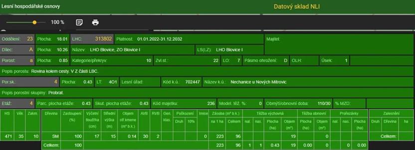 Prodej podílu lesa, Nové Mitrovice, 1057 m2