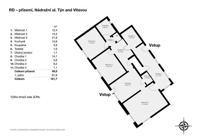 Pronájem vícegeneračního domu, Týn nad Vltavou, Nádražní, 160 m2