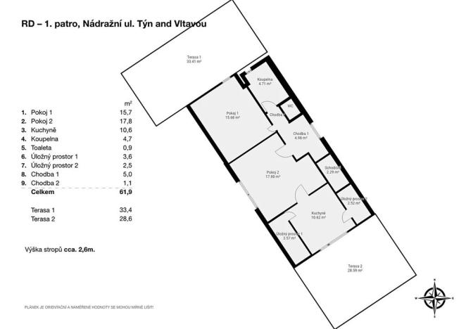 Pronájem vícegeneračního domu, Týn nad Vltavou, Nádražní, 160 m2