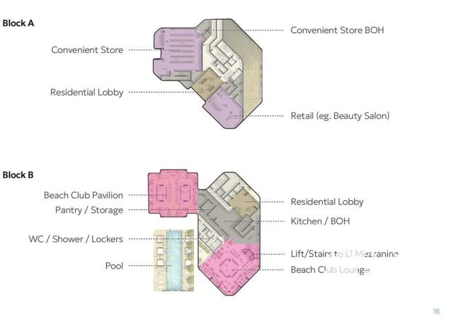 Prodej bytu 1+kk, Larnaka, Kypr, 46 m2