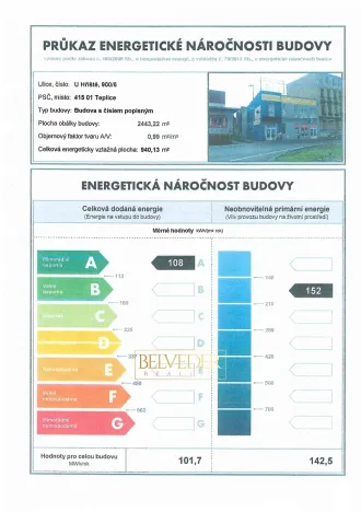 Prodej obchodního prostoru, Teplice, U hřiště, 770 m2